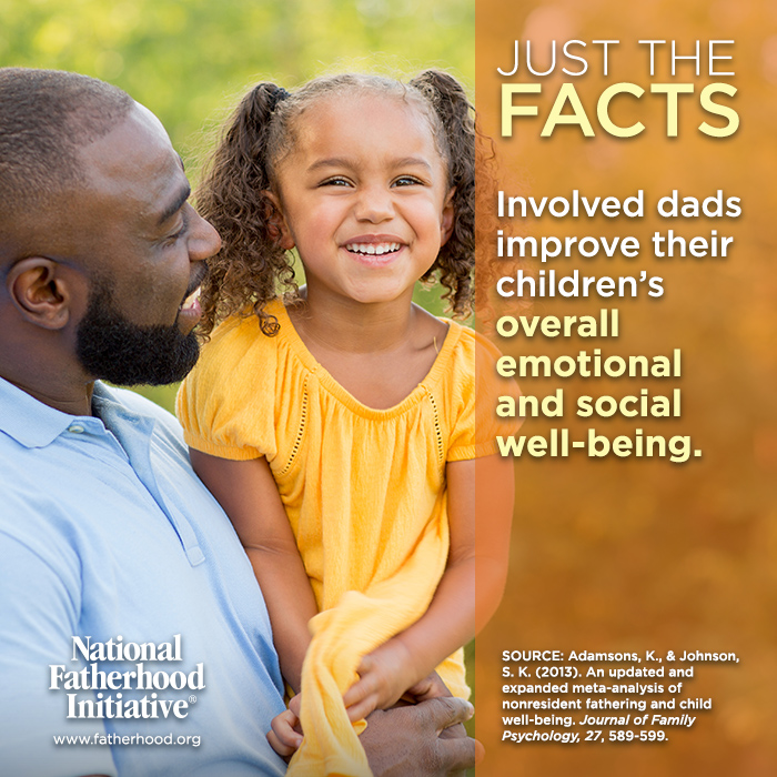 Involved dads improve their children's emotional and social well being