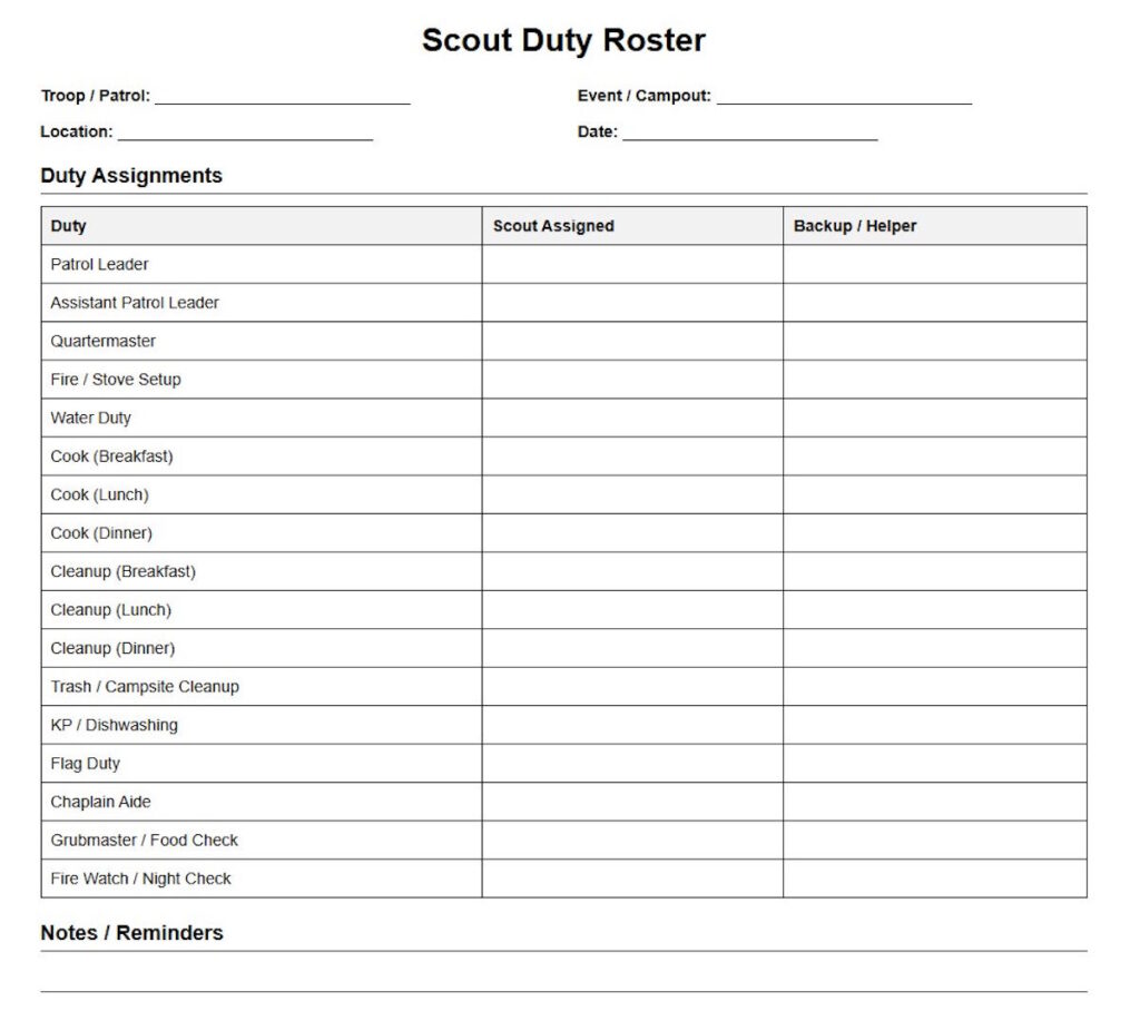 Have a duty roster ready for Summer Camp for Success